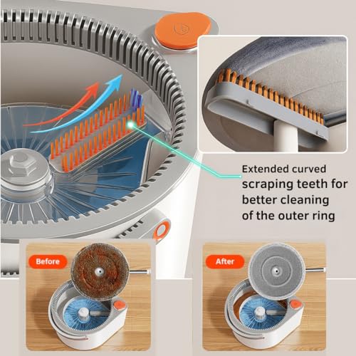 MR. MOPP Spin Mop and Bucket Set with Microfiber Mop Head and Wringer, mops for Floor Cleaning, with Clean and Dirty Water Separation System Dust Mop for Hardwood Floors